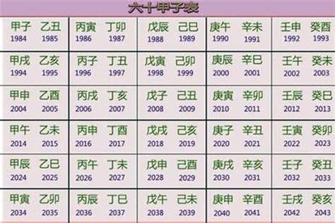 辛丑牛|辛丑年五行属啥 辛丑年对应的年份